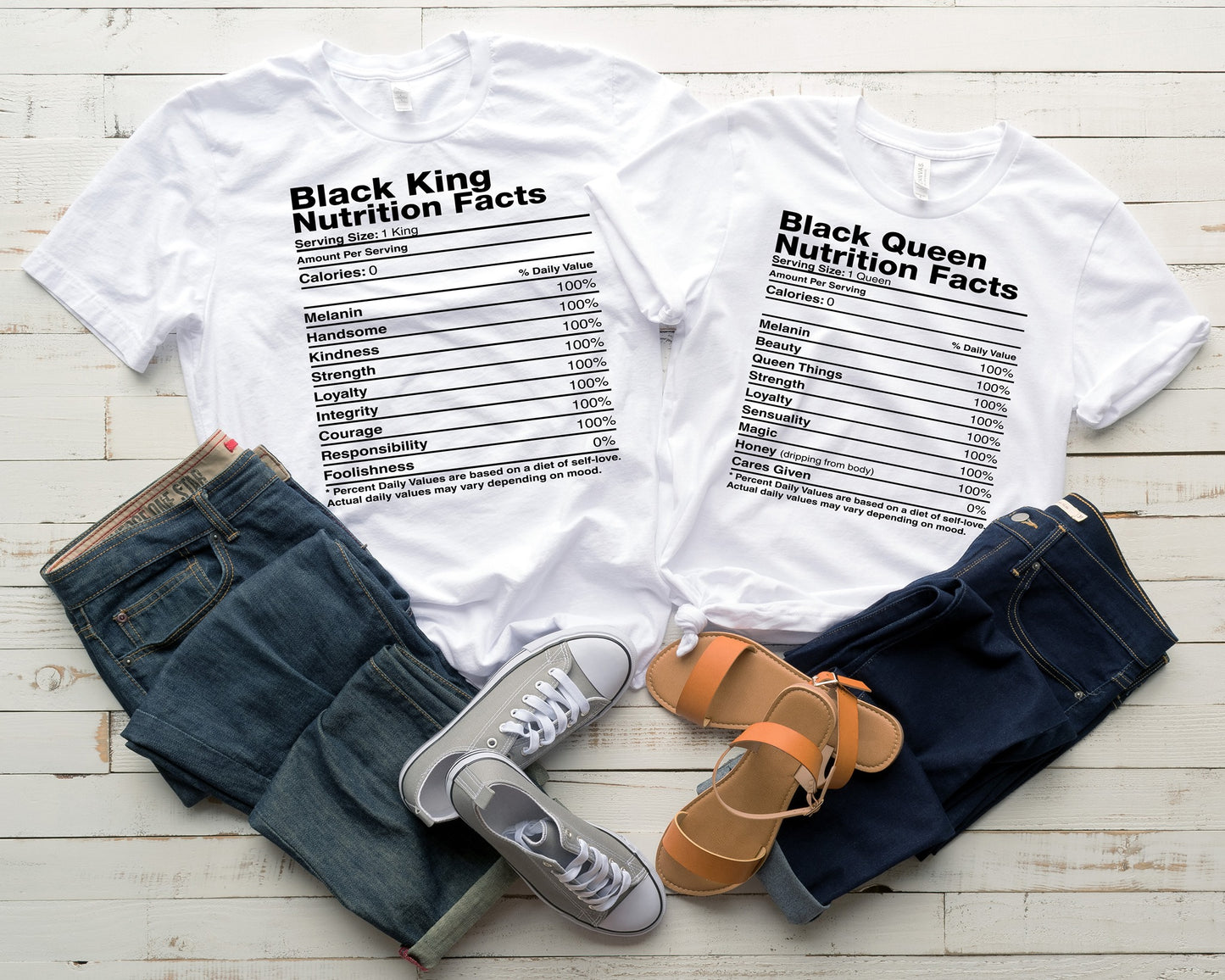Black King Facts