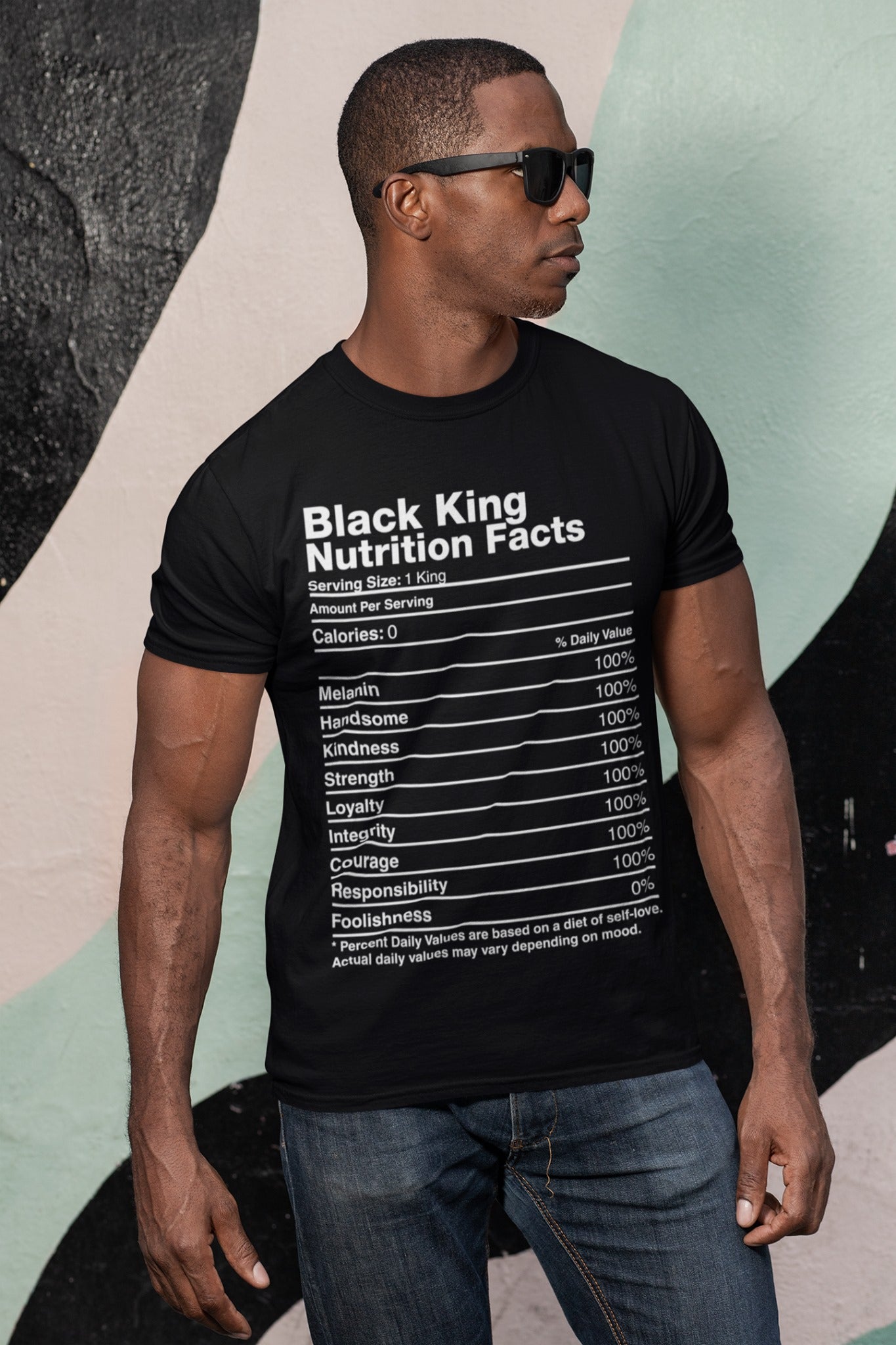 Black King Facts