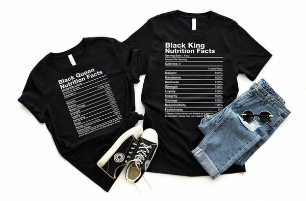 Black King Facts
