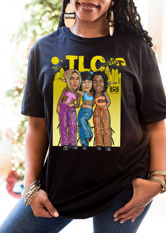 TLC